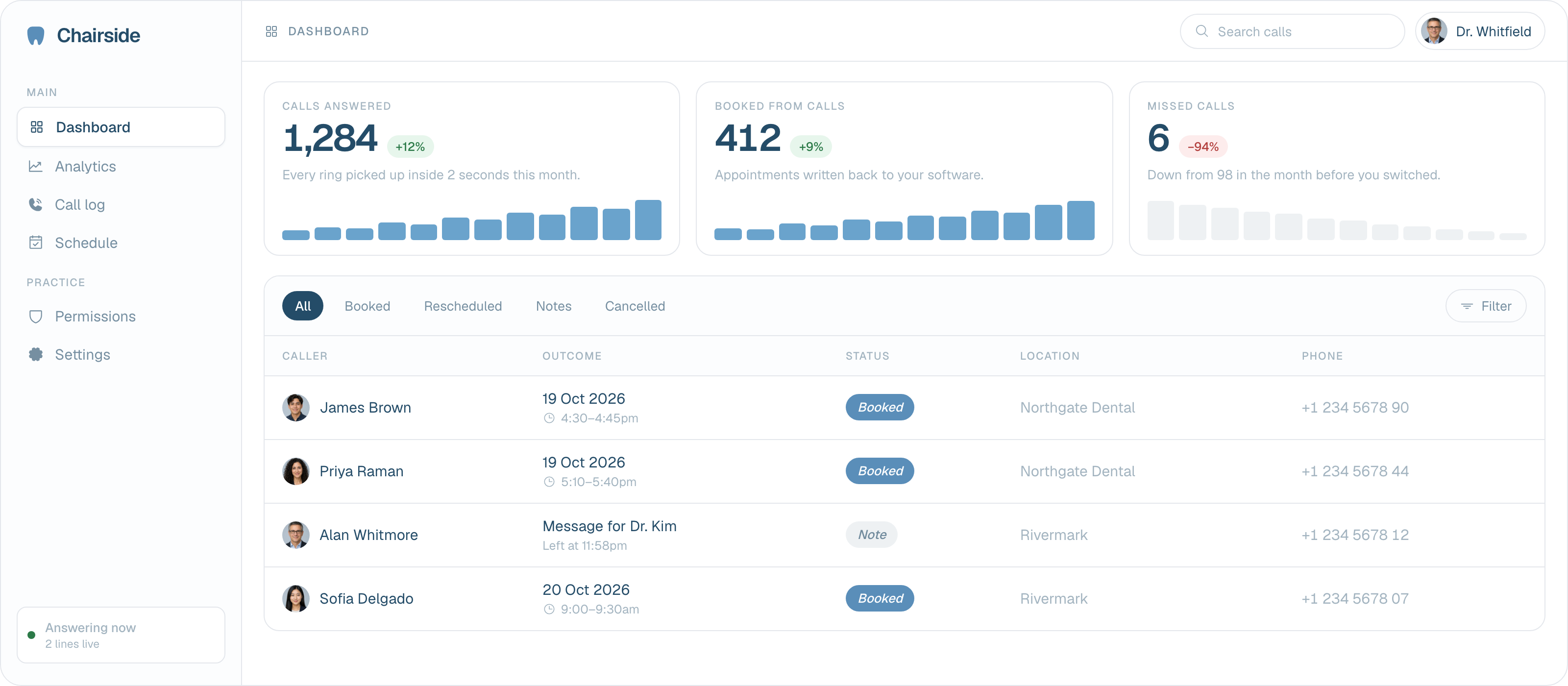Chairside dashboard: calls answered, bookings and the call log